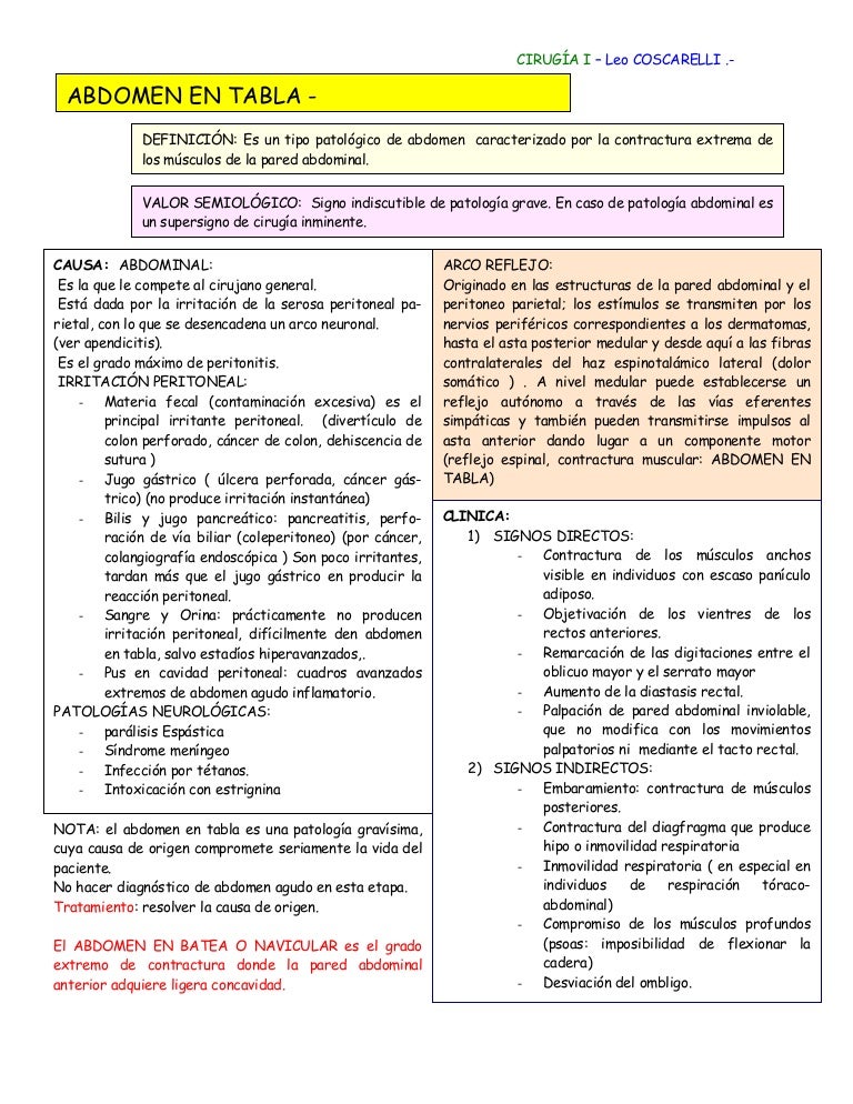 Abdomen en tabla medicina